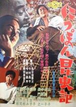 Watch The Insect Woman Putlocker