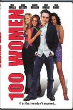 Watch Girl Fever Putlocker