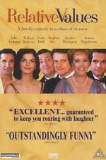 Watch Relative Values Putlocker
