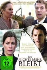 Watch Until Nothing Remains Putlocker