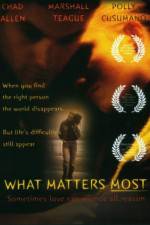 Watch What Matters Most Putlocker