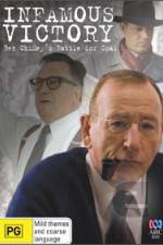 Watch Infamous Victory: Ben Chifley's Battle for Coal Putlocker
