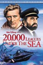 Watch Grand Canyonscope Putlocker