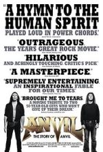 Watch Anvil: The Story of Anvil Putlocker