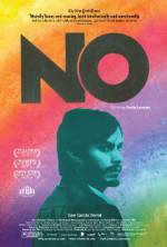 Watch No Putlocker