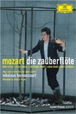 Watch Die Zauberflöte Putlocker