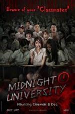 Watch Mahalai Tiang Kuen Putlocker