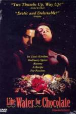 Watch Like Water for Chocolate Putlocker