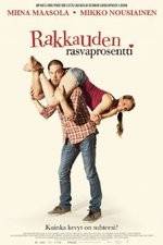 Watch Body Fat Index of Love Putlocker