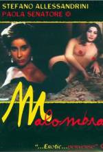 Watch Malombra Putlocker
