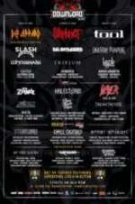 Watch Download Festival 2019 Putlocker