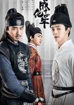 Watch The Sleuth of Ming Dynasty Putlocker