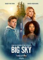 Watch Big Sky Putlocker