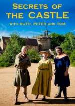 Watch Secrets of the Castle with Ruth, Peter and Tom Putlocker
