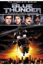 Watch Blue Thunder Putlocker