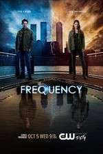 Watch Frequency Putlocker