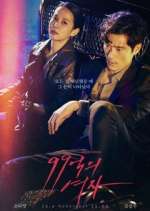Watch Woman of 9.9 Billion Putlocker