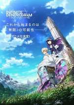 Watch Infinite Dendrogram Putlocker