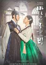 Watch Wind, Clouds and Rain Putlocker