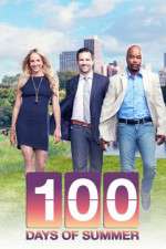 Watch 100 Days of Summer Putlocker
